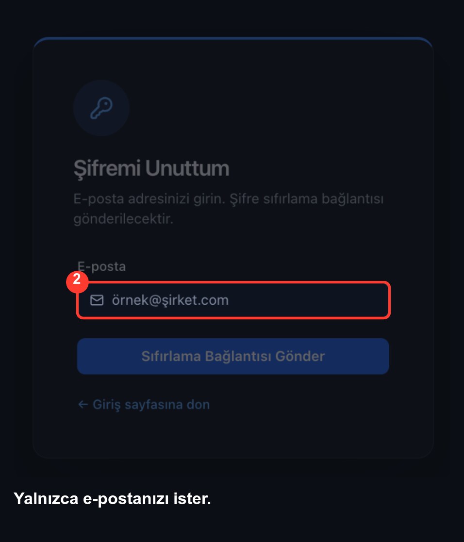 The email field on the Forgot password page, marked with a red box.